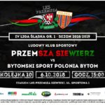 Przed meczem Przemsza – Polonia Bytom.